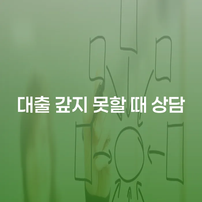대출 갚지 못할 때 상담이 필요할 때 어떻게 해야 할까요?