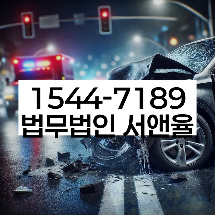적절한 키워드