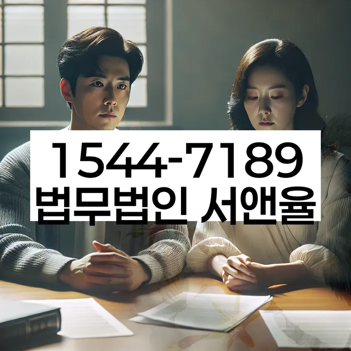 적절한 키워드