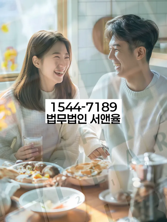 적절한 키워드