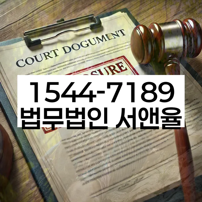 적절한 키워드