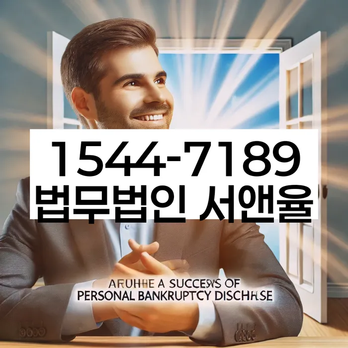 적절한 키워드